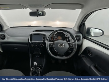 Used Toyota AYGO 2017 for sale - 77963337: Photo