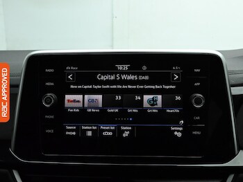 Used Volkswagen T-Roc 2023 for sale - 77262525: Photo