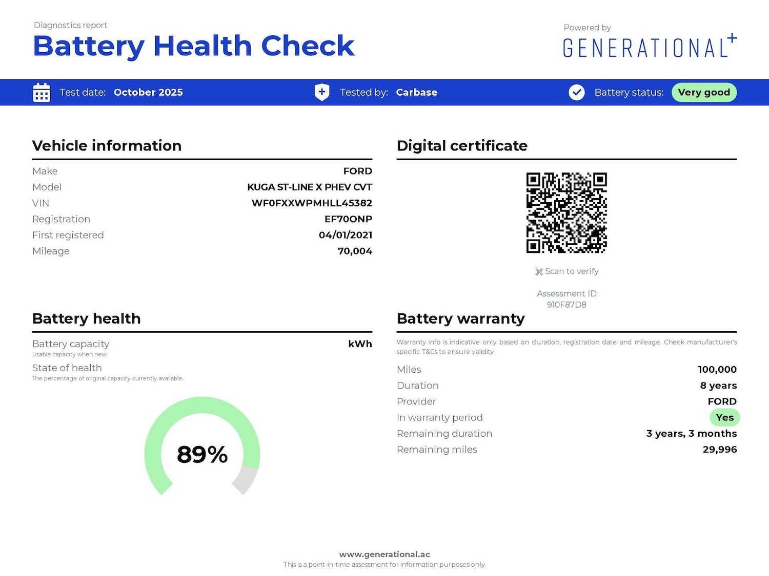 Used Ford Kuga 2021 for sale - 76495421: Photo 4