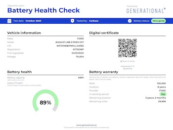 Used Ford Kuga 2021 for sale - 76495421: Photo