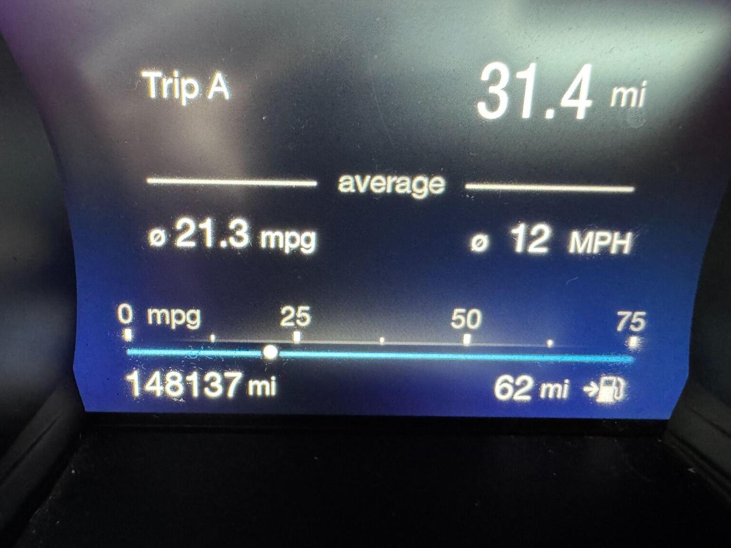 Used Alfa Romeo Stelvio 2018 for sale - 78149887: Photo 23