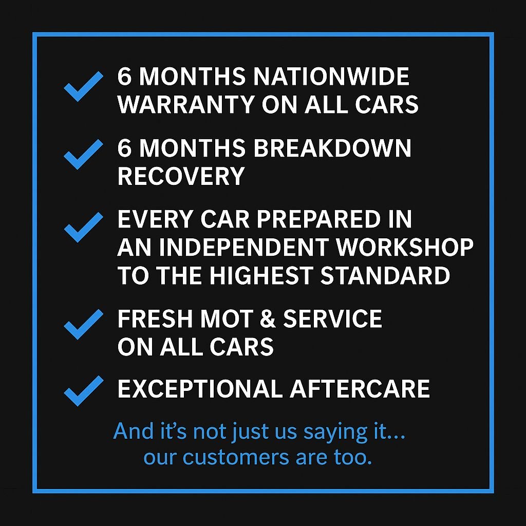 Used Kia Sportage 2016 for sale - 77825957: Photo 8