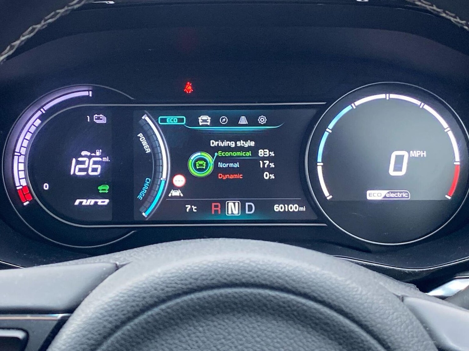 Used Kia Niro 2020 for sale - 77789582: Photo 10