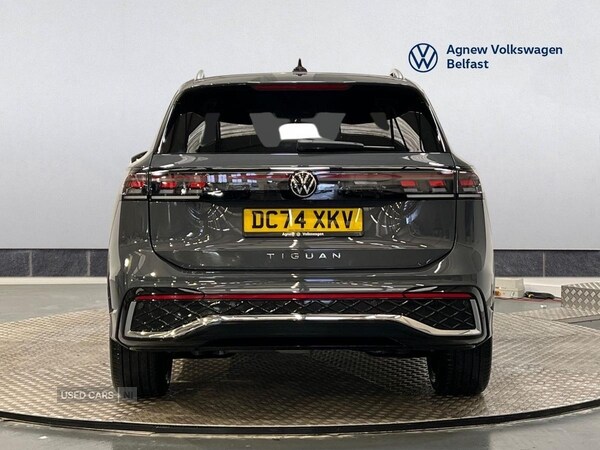 Used Volkswagen Tiguan 2025 for sale - 76139257: Photo 12