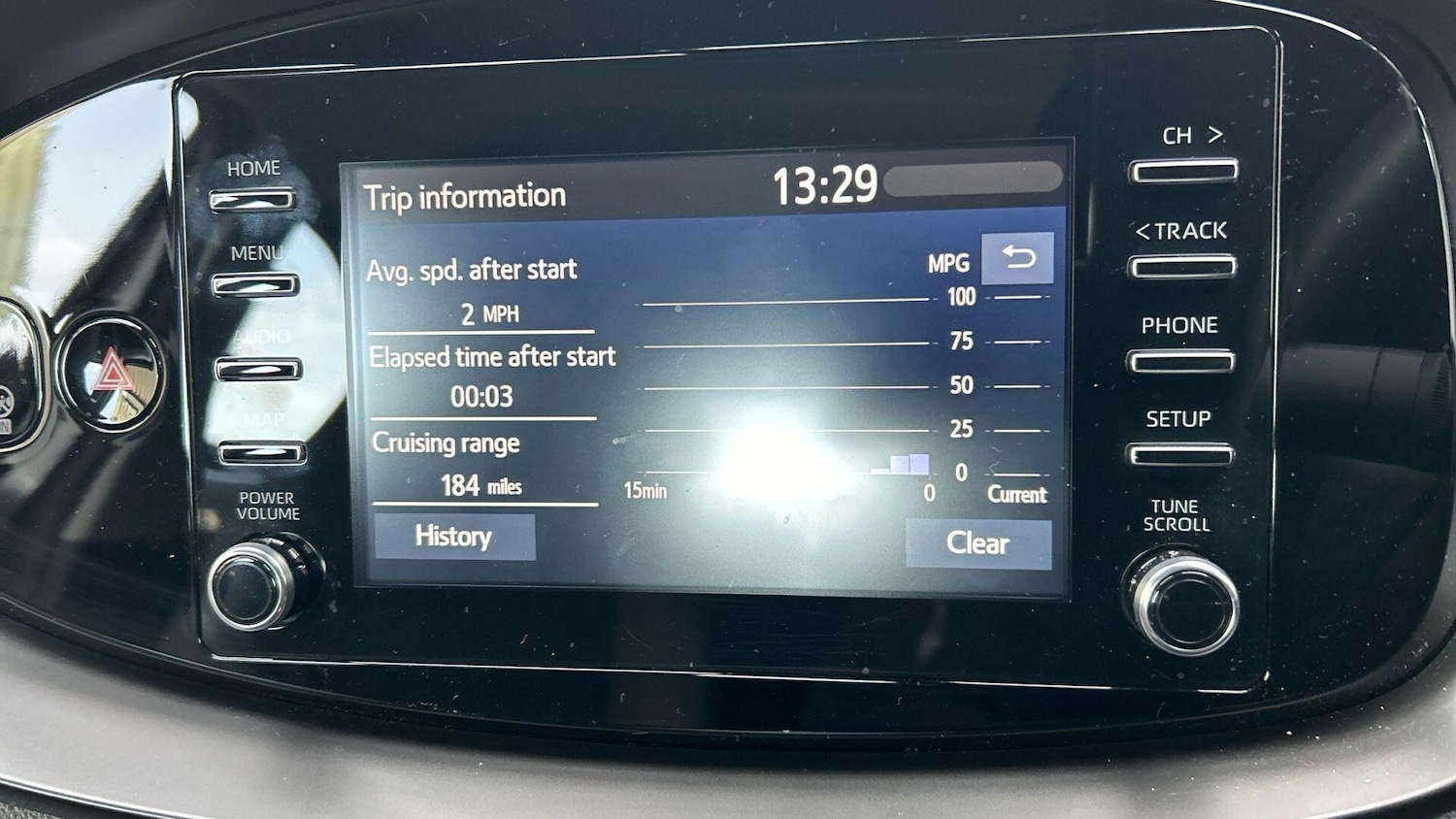 Used Toyota Aygo X 2023 for sale - 76715550: Photo 28