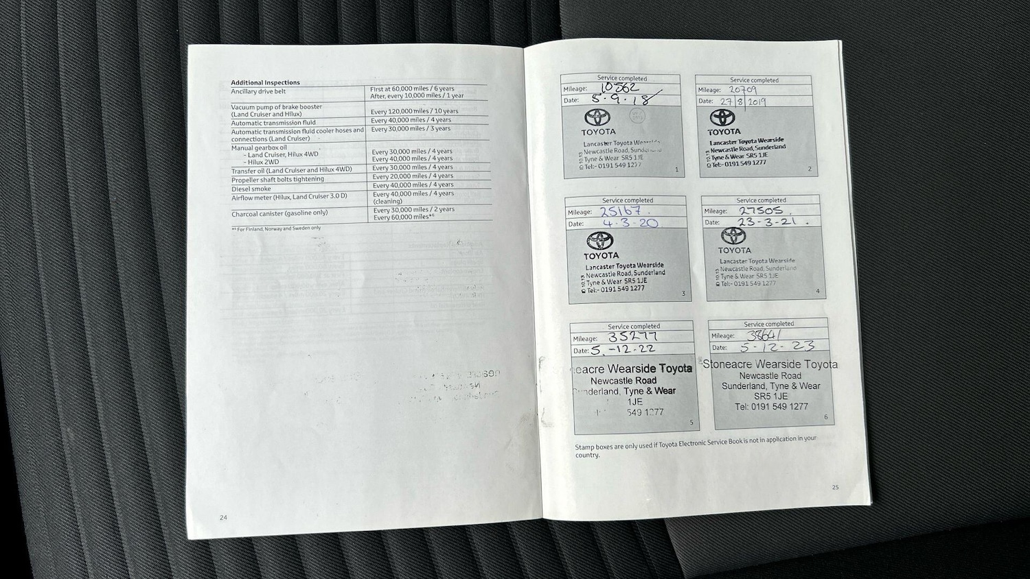 Used Toyota Yaris 2017 for sale - 77646415: Photo 20