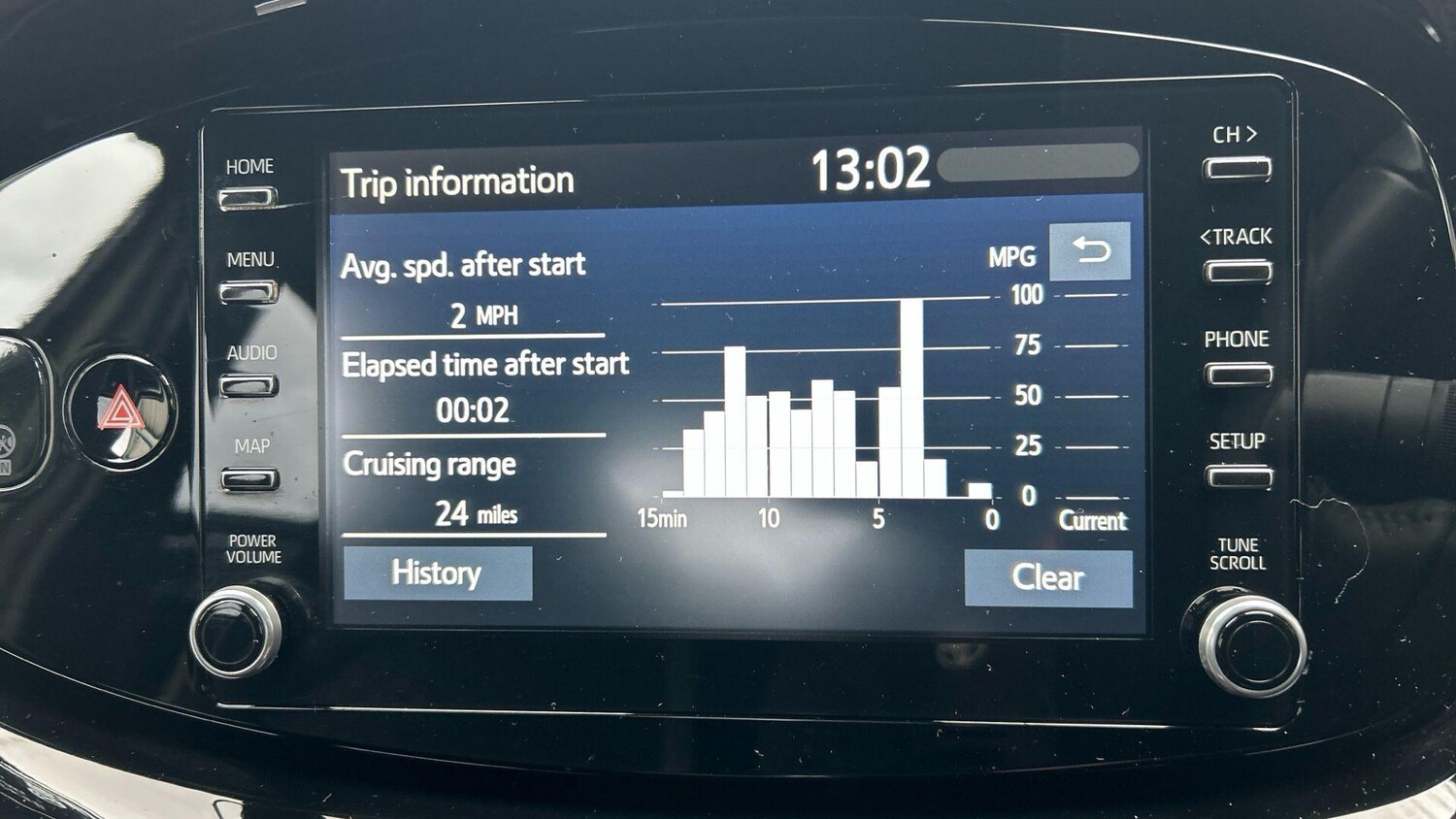 Used Toyota Aygo X 2023 for sale - 78019970: Photo 25