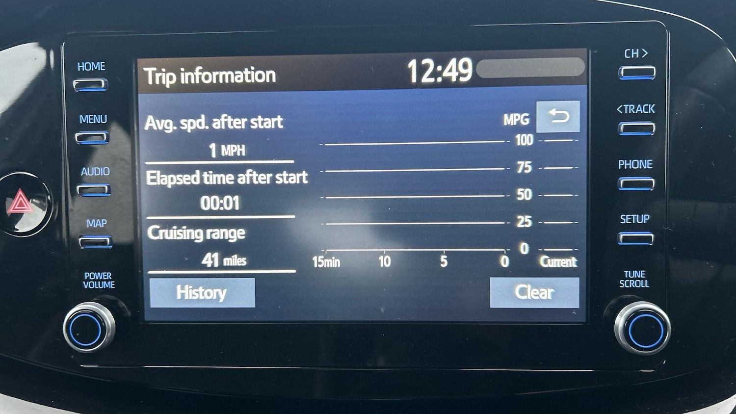 Used Toyota Aygo X 2023 for sale - 77376325: Photo 28