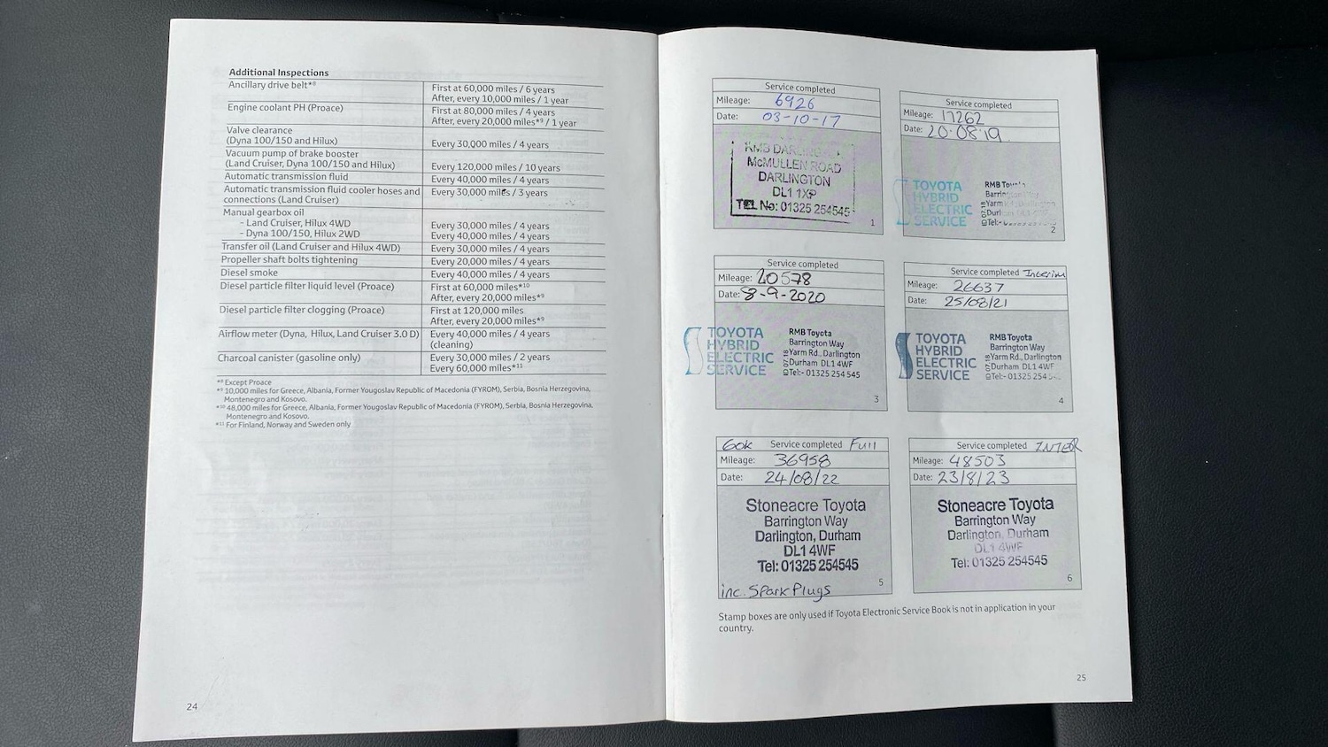 Used Toyota RAV4 2016 for sale - 77290782: Photo 20