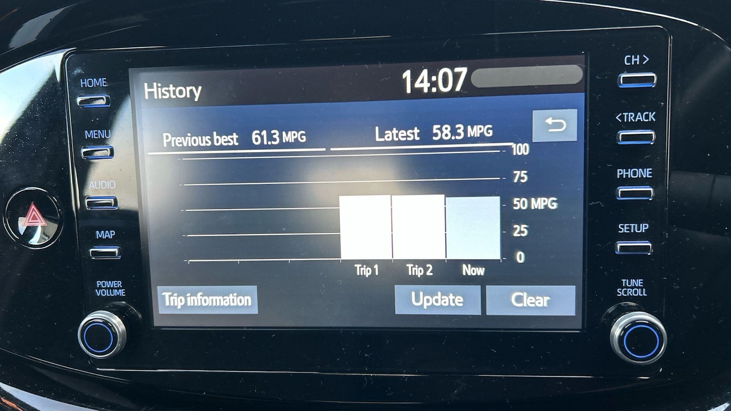 Used Toyota Aygo X 2023 for sale - 76633261: Photo 30