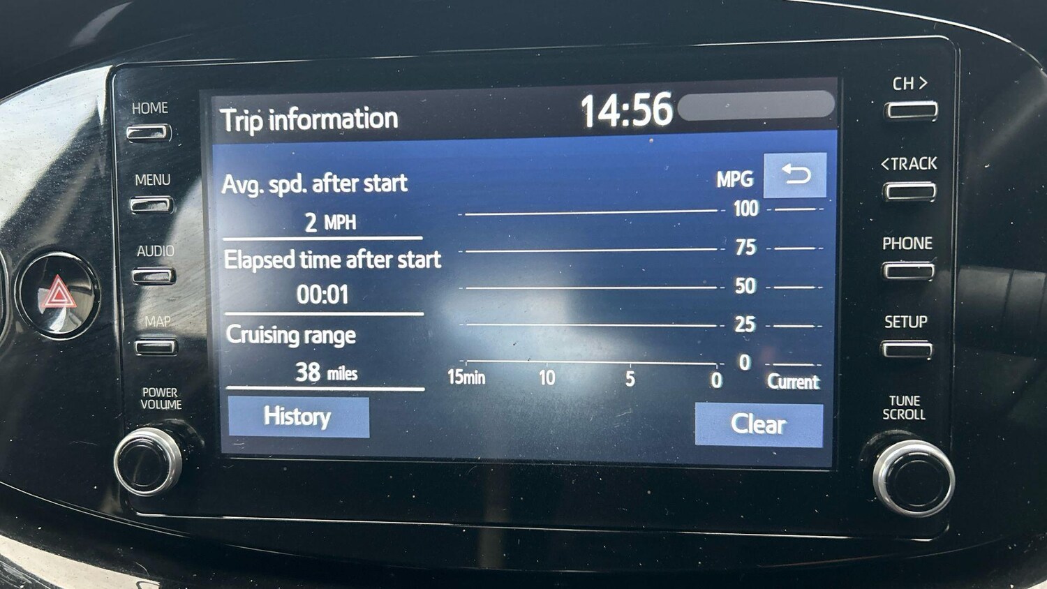 Used Toyota Aygo X 2023 for sale - 77587373: Photo 27