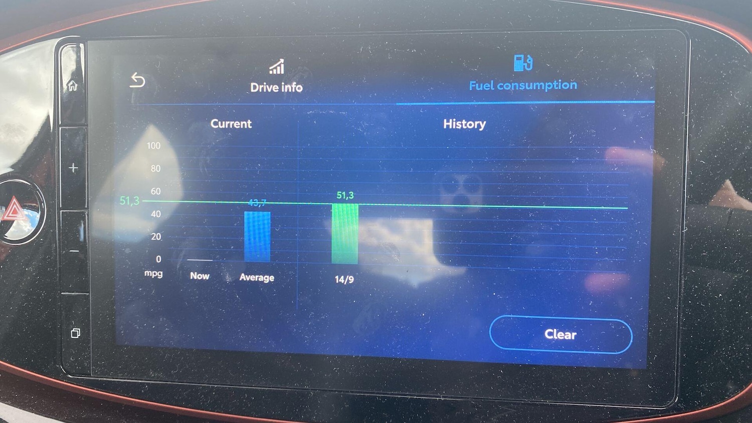 Used Toyota Aygo X 2022 for sale - 77646524: Photo 24