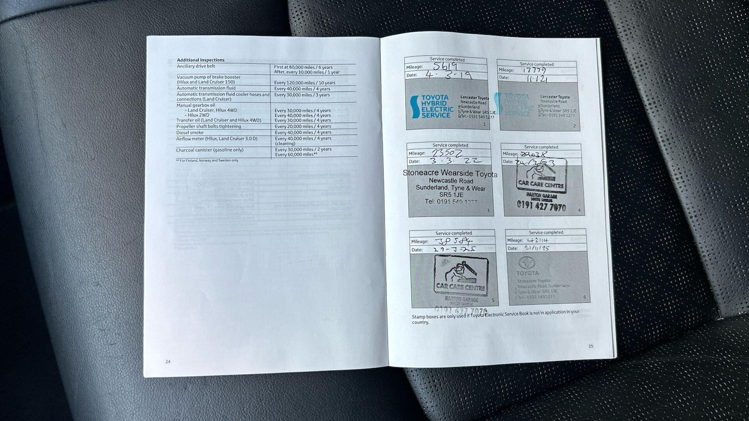 Used Toyota C-HR 2018 for sale - 76964980: Photo 21