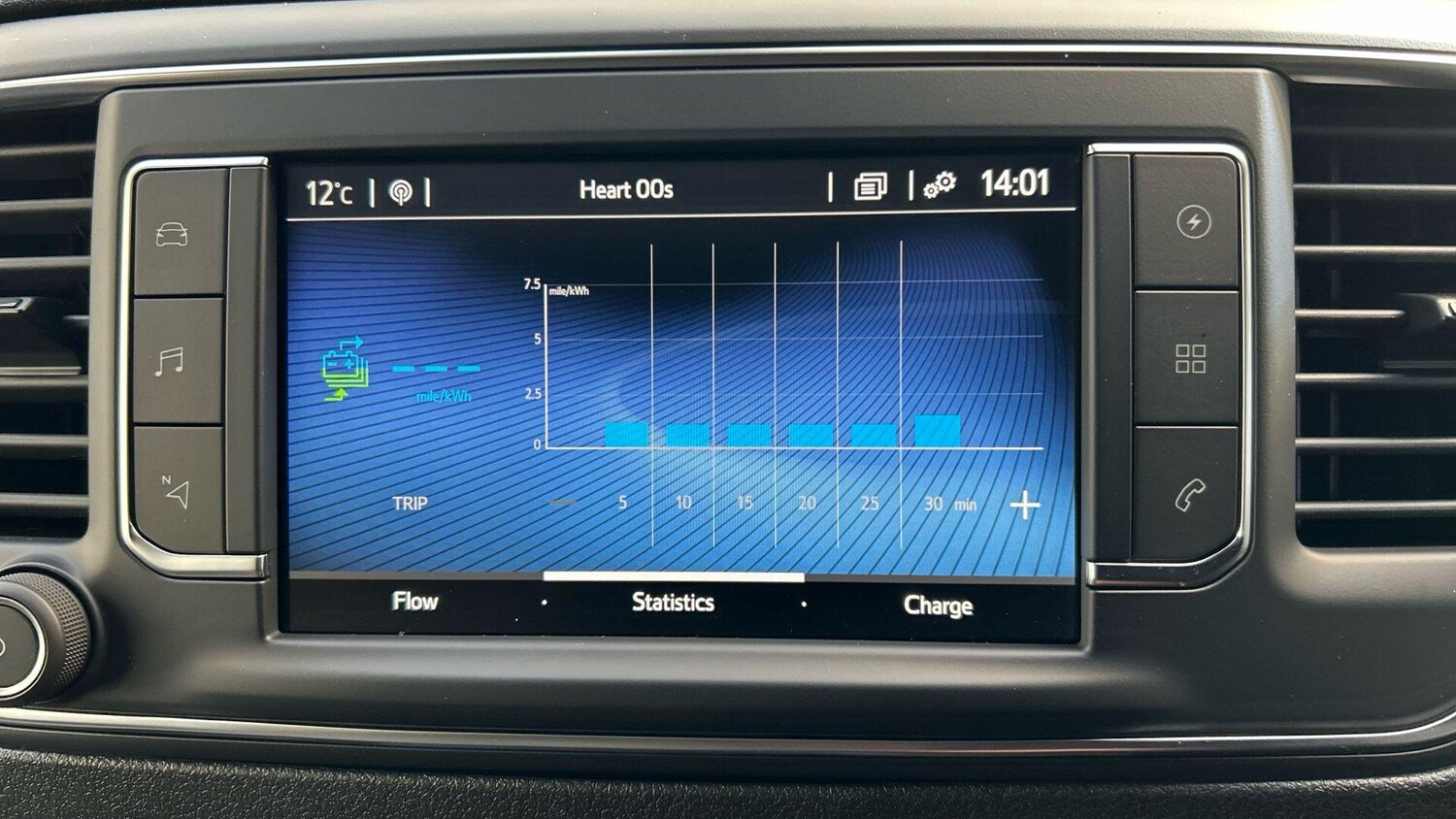 Used Toyota ProAce 2025 for sale - 78019048: Photo 42