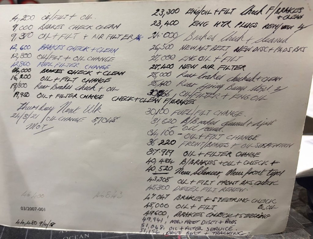 Used Fiat Doblo 2007 for sale - 76768358: Photo 23