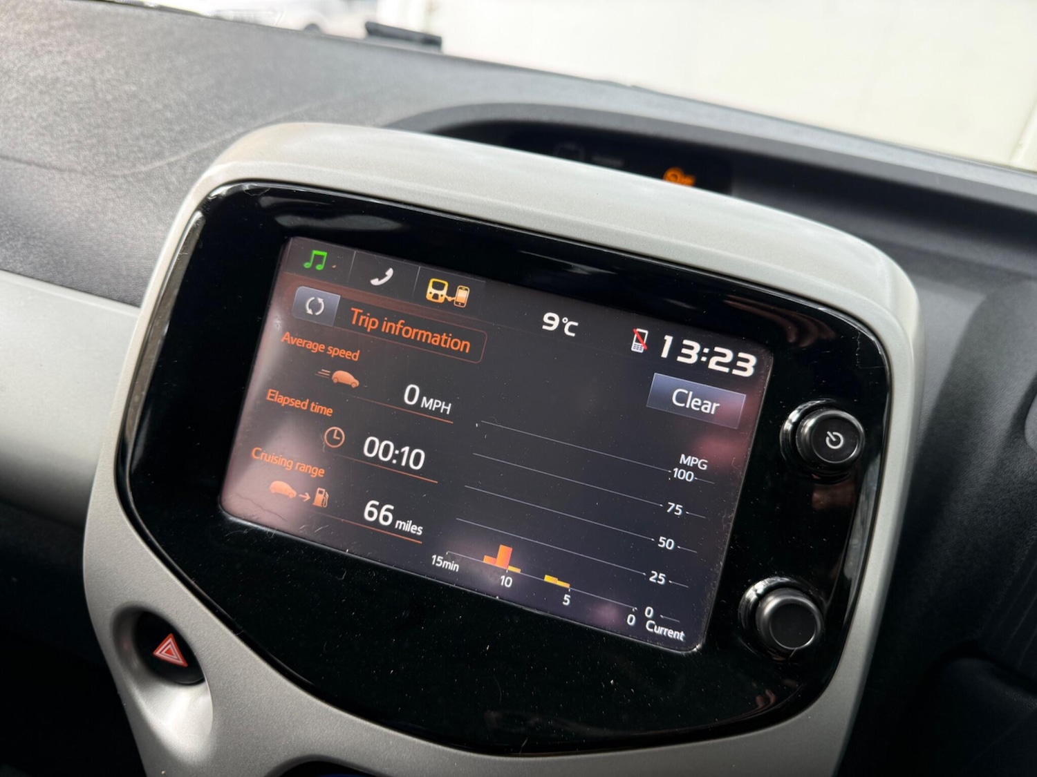 Used Peugeot 108 2014 for sale - 77882843: Photo 44