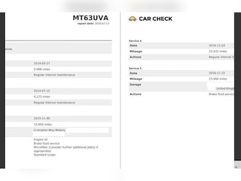 Used MINI Hatch 2013 for sale - 79317226: Photo