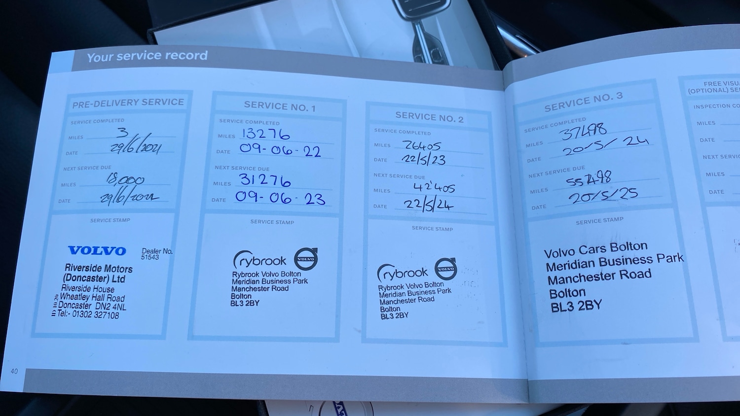 Used Volvo XC60 2021 for sale - 76684740: Photo 14