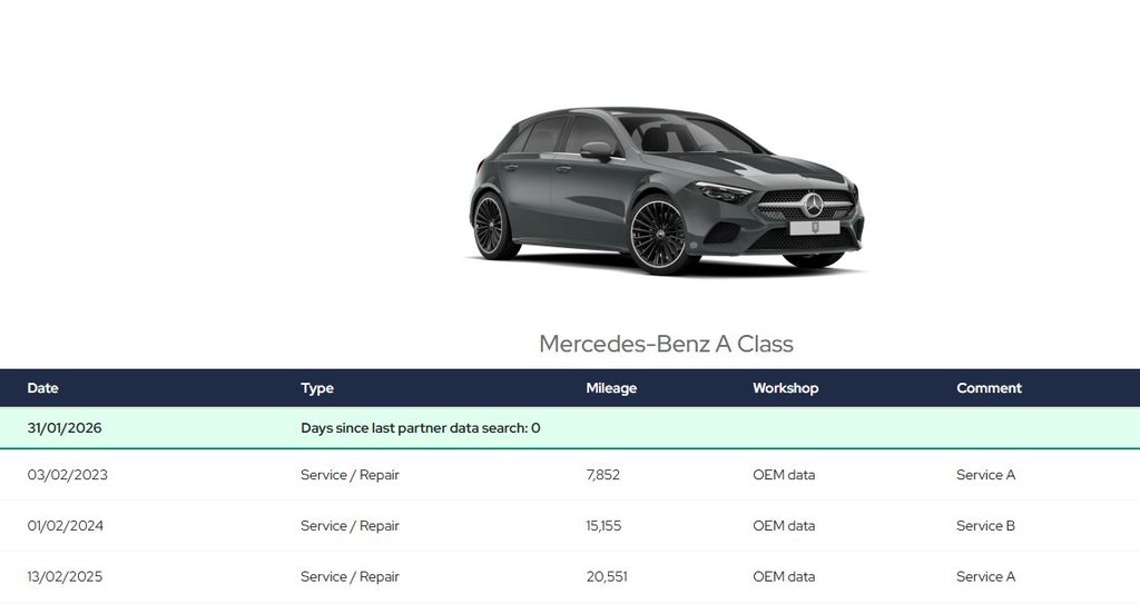 Used Mercedes-Benz A-Class 2022 for sale - 77121954: Photo 31