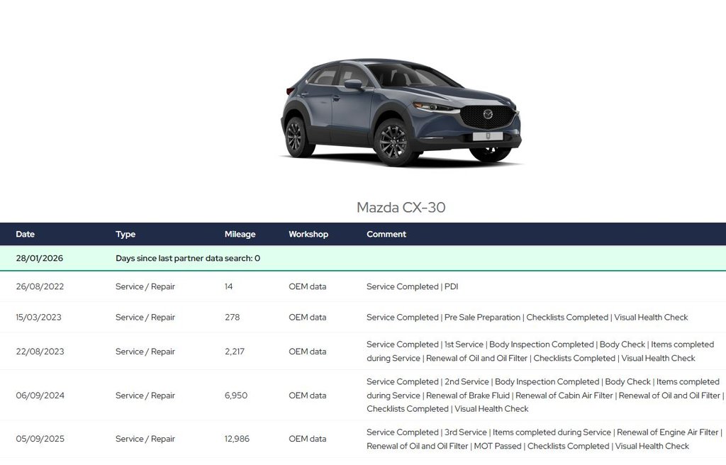 Used Mazda CX-30 2022 for sale - 77356055: Photo 26