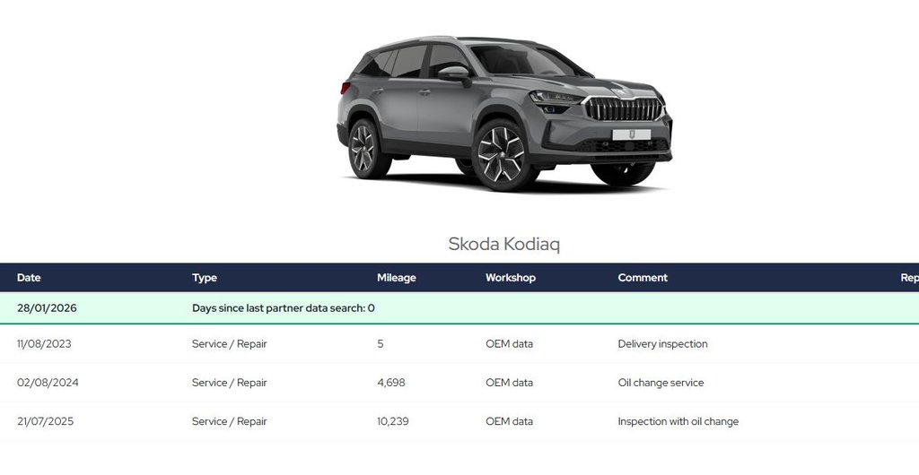 Used Skoda Kodiaq 2023 for sale - 77356099: Photo 4