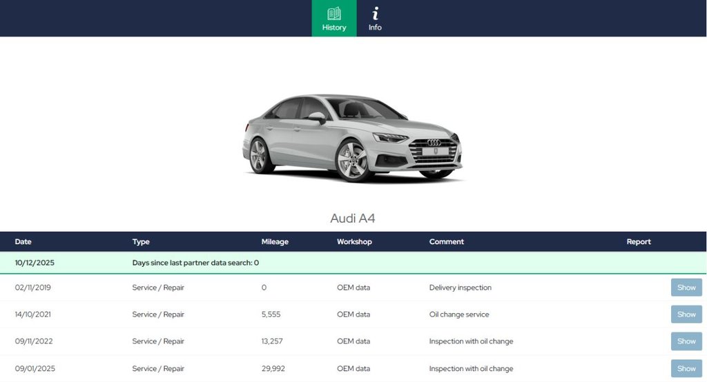 Used Audi A4 2020 for sale - 76900730: Photo 36
