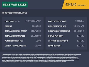 Used Ford Transit Custom 2022 for sale - 79818311: Photo