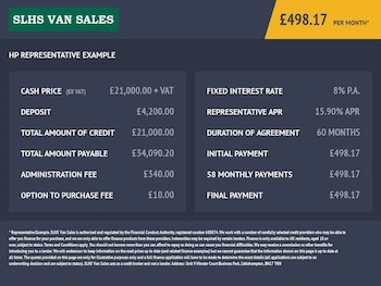 Used Ford Transit Custom 2023 for sale - 76510269: Photo