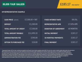 Used Peugeot Partner 2020 for sale - 75010222: Photo