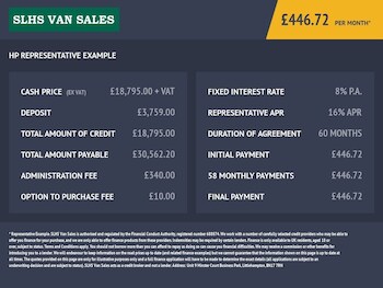 Used Ford Transit Custom 2021 for sale - 77547392: Photo