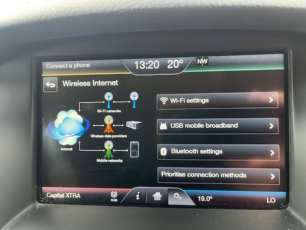 Used Ford Focus 2016 for sale - 75485379: Photo 23