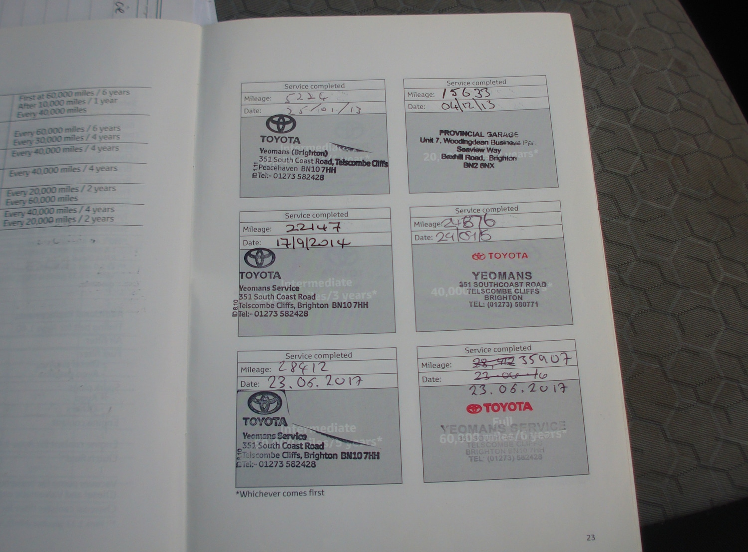 Used Toyota Yaris 2012 for sale - 76565600: Photo 15