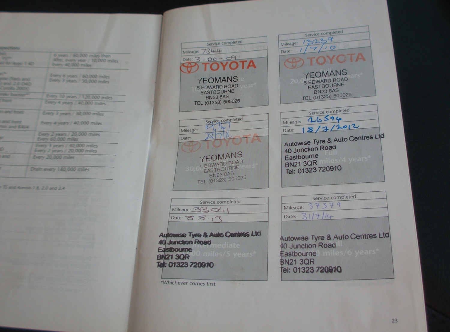 Used Toyota AYGO 2008 for sale - 77890552: Photo 13