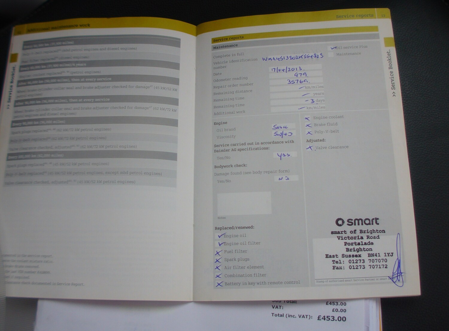 Used smart fortwo 2012 for sale - 77450914: Photo 12