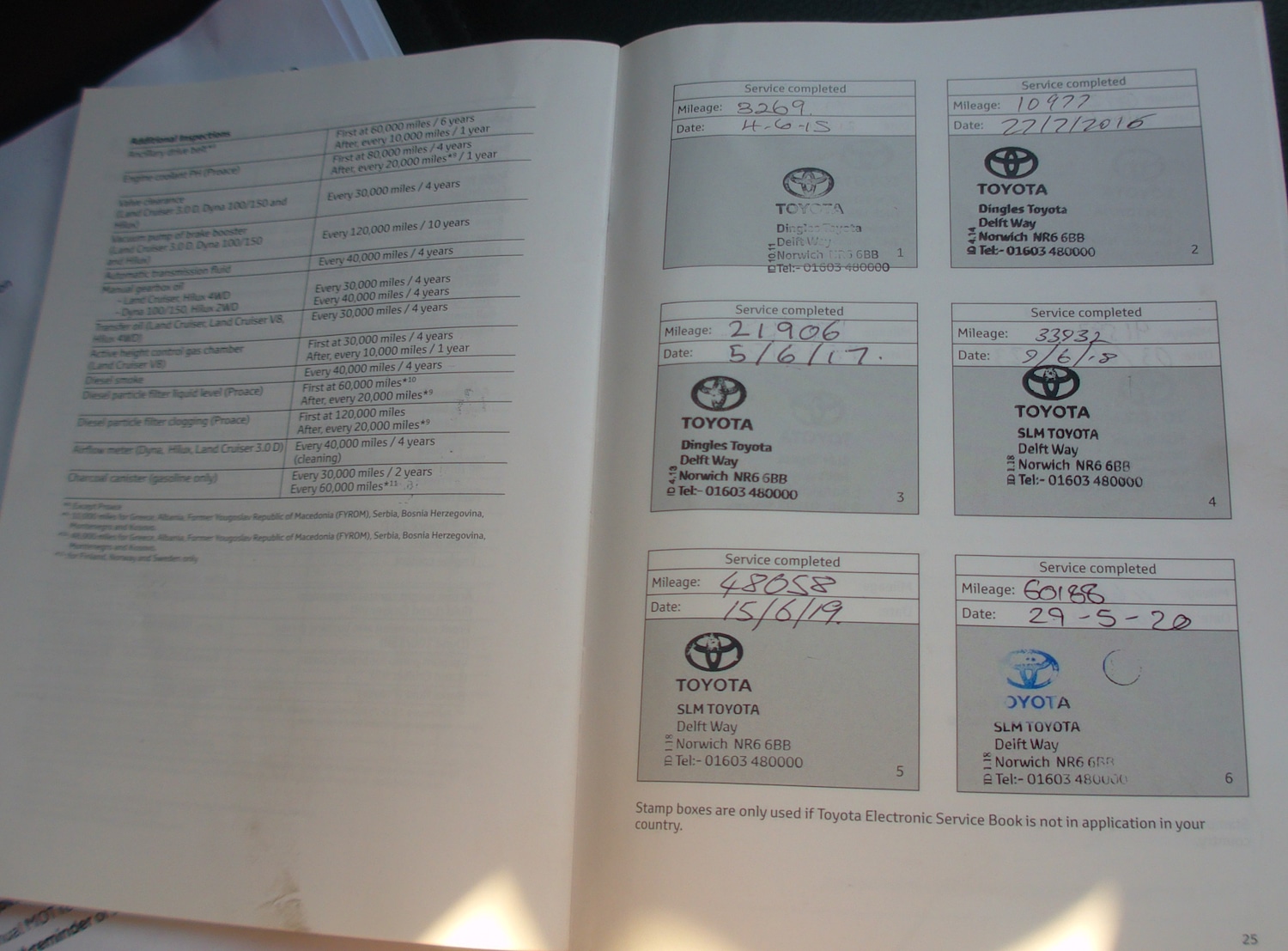 Used Toyota AYGO 2014 for sale - 76211711: Photo 14