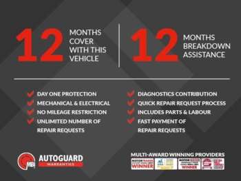 Used Renault Captur 2021 for sale - 72623453: Photo