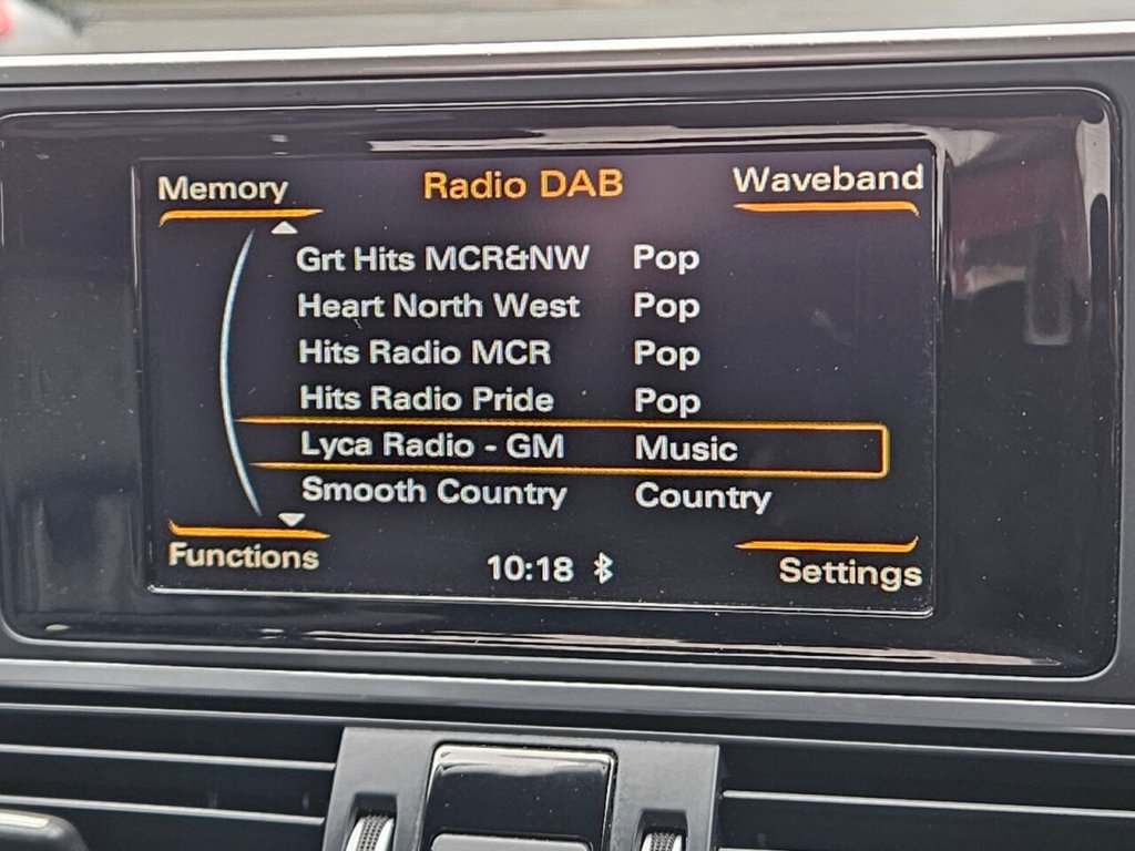 Used Audi A6 2016 for sale - 77936563: Photo 40