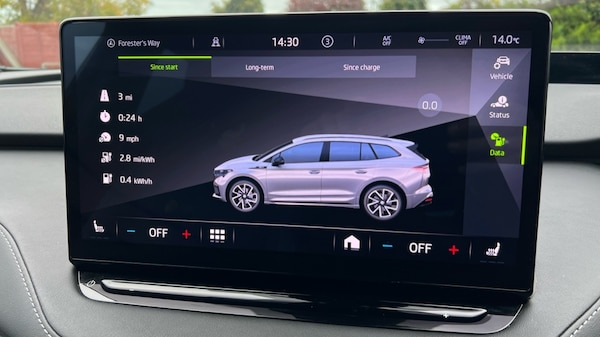 Used Skoda Enyaq 2021 for sale - 76265472: Photo 23
