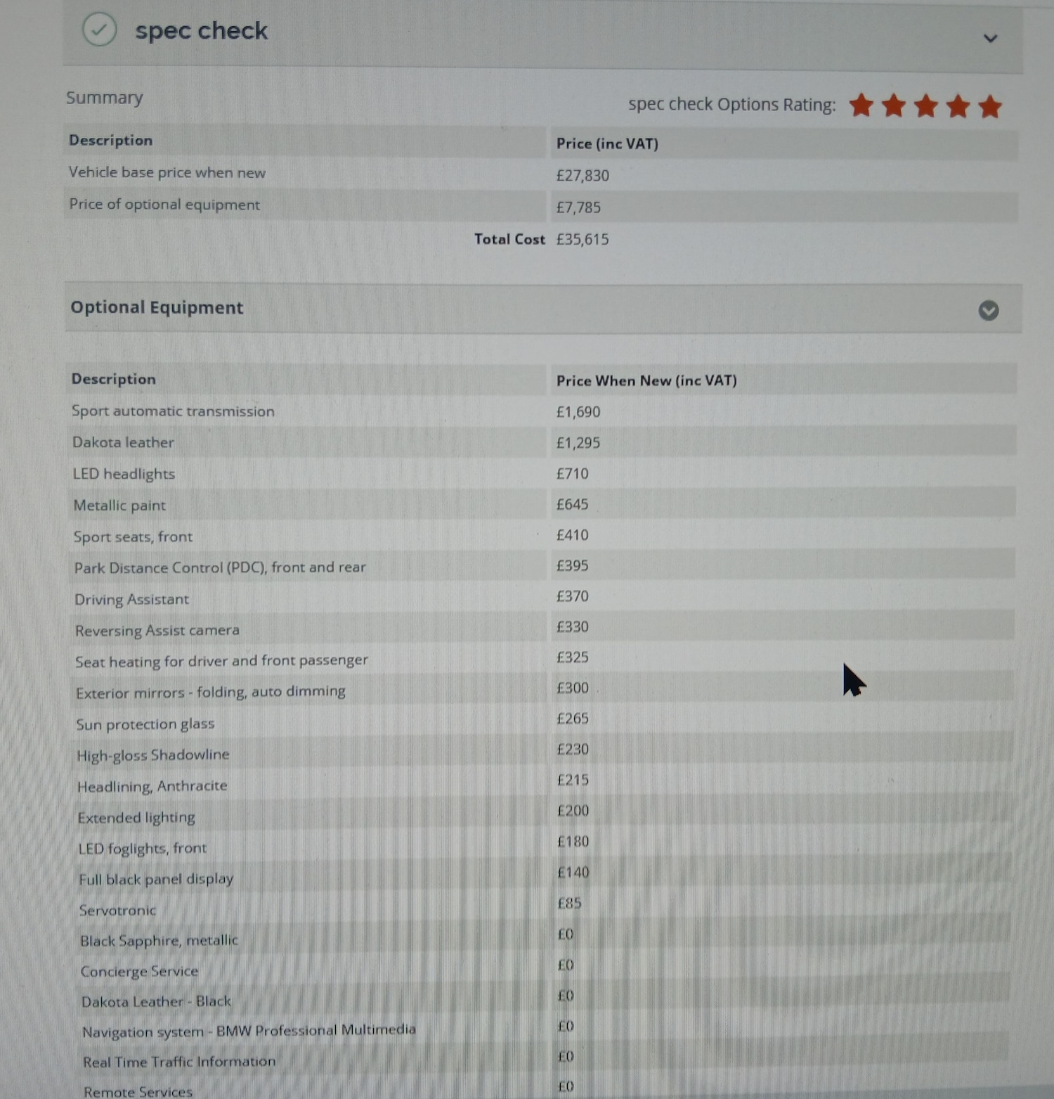 Used BMW 3 Series 2016 for sale - 78032150: Photo 21