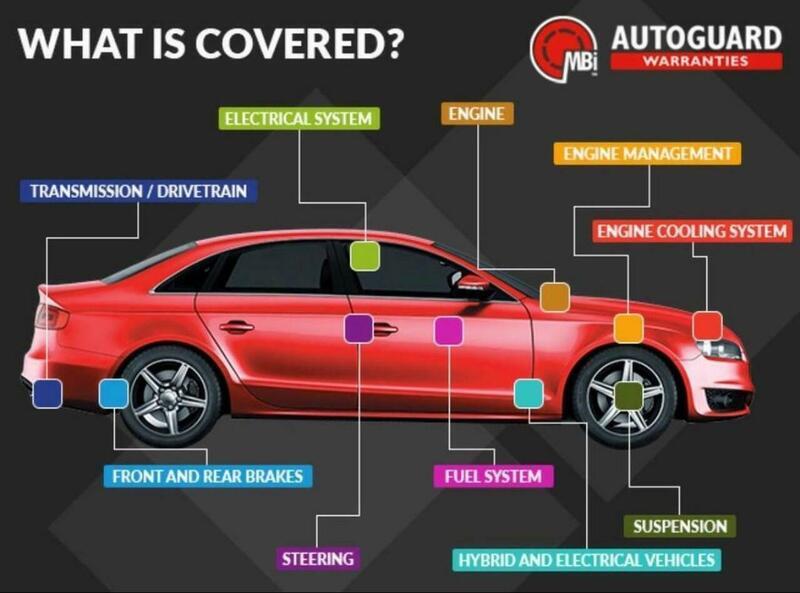 Used Alfa Romeo MiTo for sale - 77768105: Photo 46