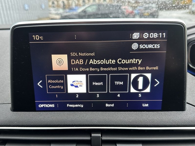 Used Peugeot 3008 2020 for sale - 76368321: Photo 22