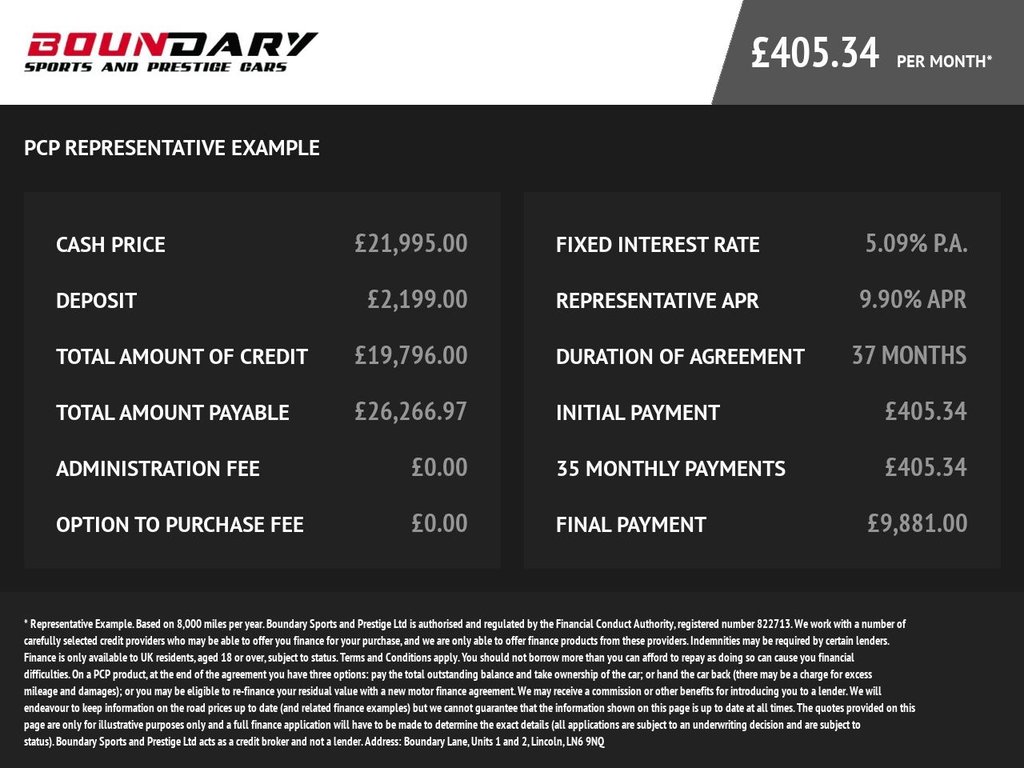 Used BMW 3 Series 2019 for sale - 77089195: Photo 4