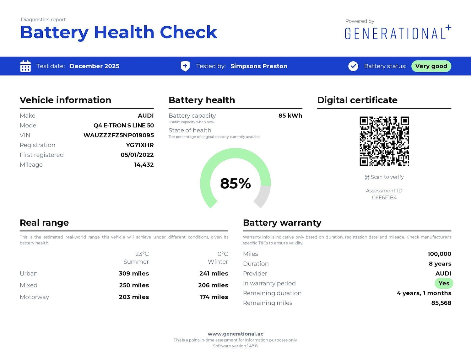 Used Audi Q4 e-tron 2022 for sale - 77155764: Photo 20