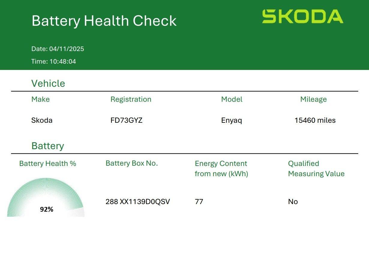 Used Skoda Enyaq 2023 for sale - 77016154: Photo 38