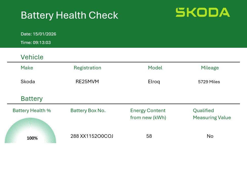 Used Skoda Elroq 2025 for sale - 77278706: Photo 37