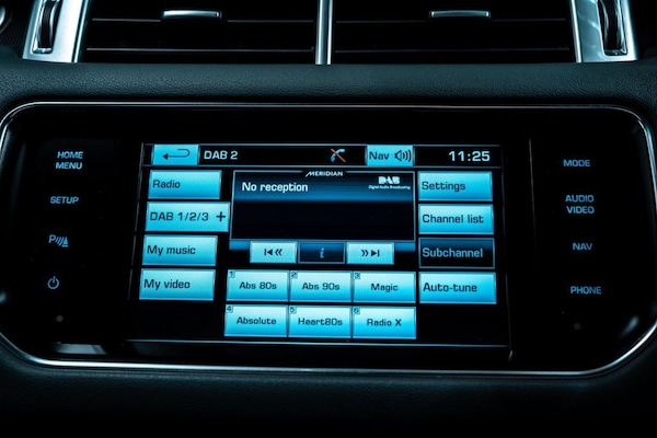 Used Land Rover Range Rover Sport 2015 for sale - 76303674: Photo 12
