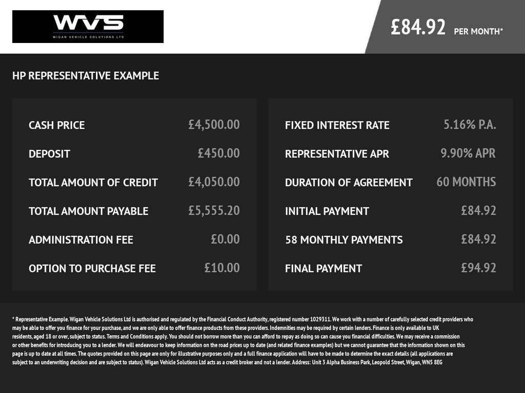 Used Mitsubishi ASX 2014 for sale - 77096747: Photo 2