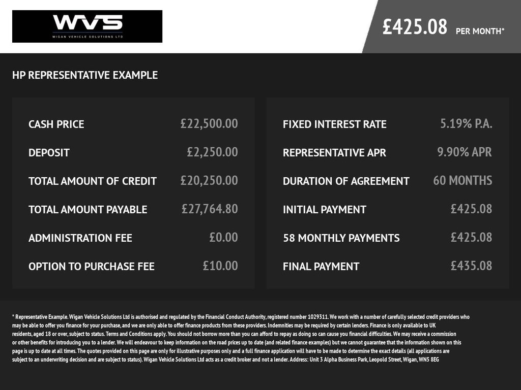 Used Land Rover Range Rover Evoque 2019 for sale - 77038189: Photo 47