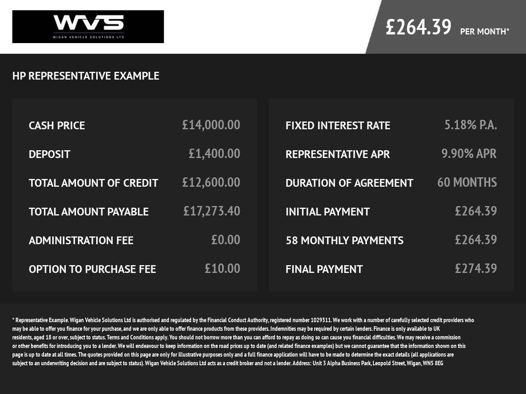 Used Ford Fiesta 2023 for sale - 77703774: Photo 45