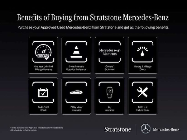 Used Mercedes-Benz A-Class 2023 for sale - 76242429: Photo 5